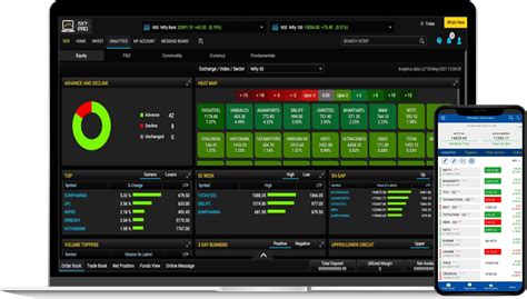 66k one login|Online Trading & Stock Broking in India .